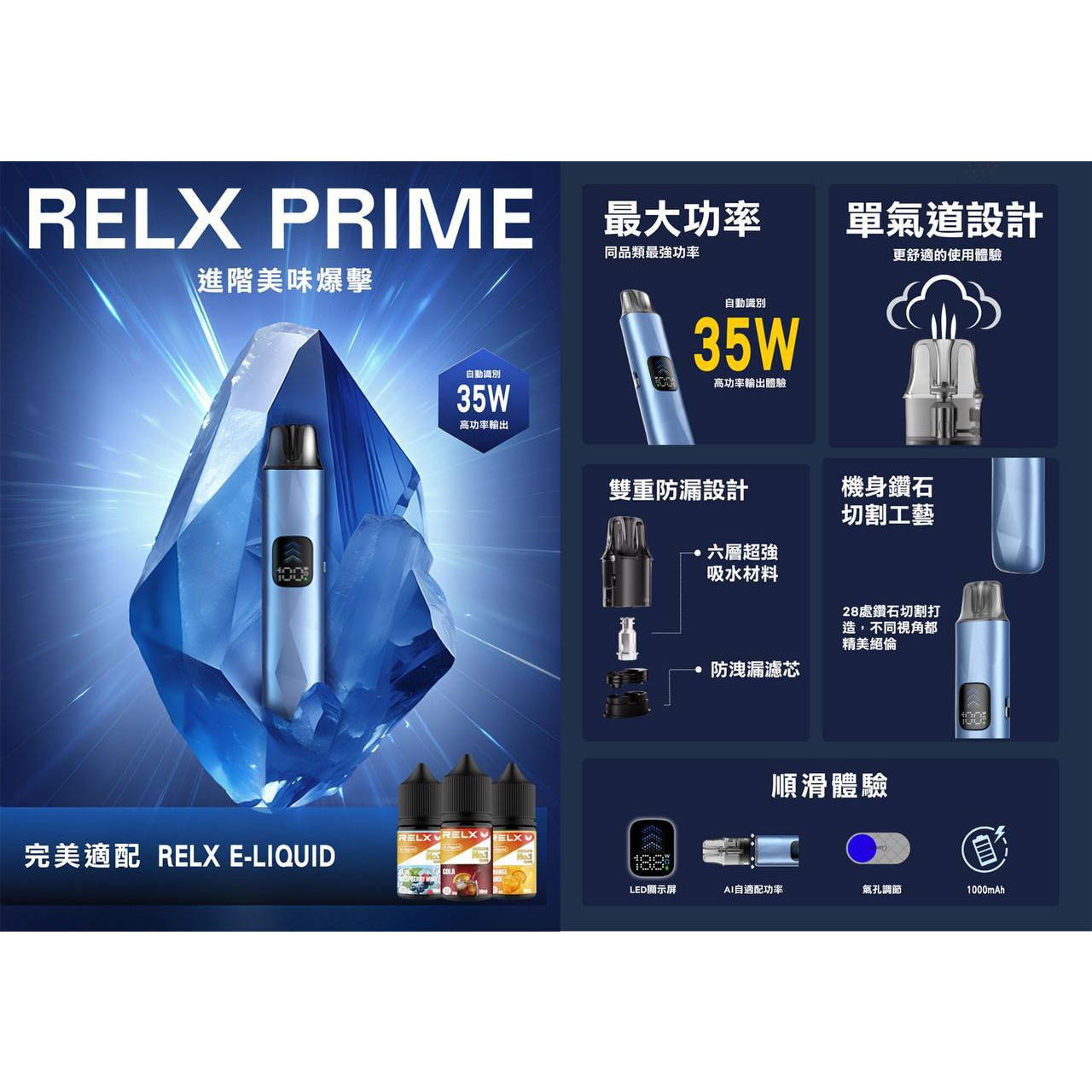 <p>RELX悅刻灌油式主機<br />
可調氣流防漏煙彈35W</p>
